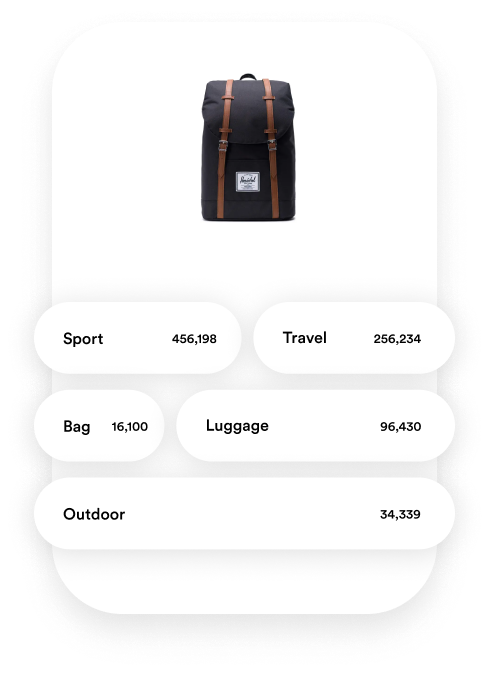 Billions of insights